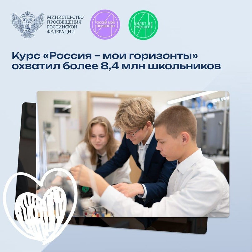 8,4 миллиона школьников со всей страны проходят профориентационный цикл «Россия – мои горизонты»