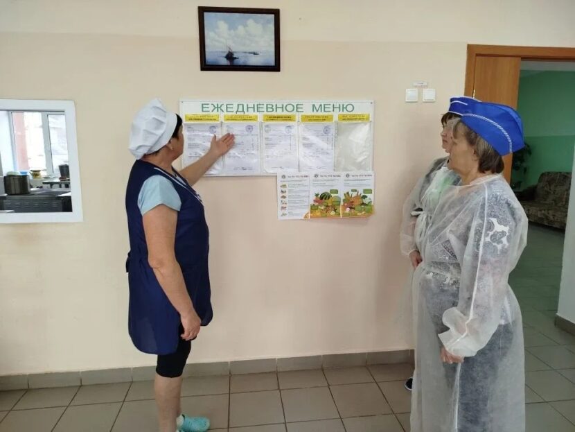 Родительский контроль за организацией школьного питания